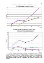Referāts 'Skolas mediatēkas izveidošana', 19.