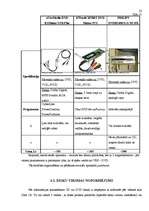 Referāts 'Skolas mediatēkas izveidošana', 22.