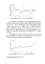 Referāts 'Investīcijas vērtspapīros, to risks un ienesīgums', 17.