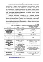 Referāts 'Investīcijas vērtspapīros, to risks un ienesīgums', 21.