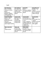 Konspekts 'Times in English', 1.