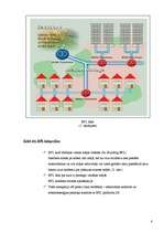 Referāts 'Datu pārraide, izmantojot elektrisko tīklu [BPL]', 8.