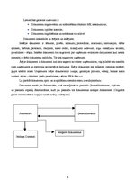 Prakses atskaite 'Lietvedība un grāmatvedības pamati', 6.