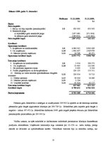 Prakses atskaite 'Lietvedība un grāmatvedības pamati', 13.