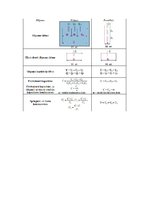 Konspekts 'Kondensatori, to slēgumi', 8.