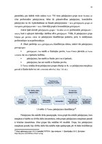 Diplomdarbs 'Muitošanas procesa kvalitātes pilnveidošanas risinājumi', 16.