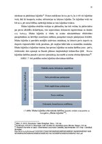 Diplomdarbs 'Muitošanas procesa kvalitātes pilnveidošanas risinājumi', 22.