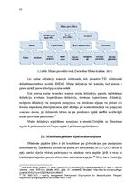 Diplomdarbs 'Muitošanas procesa kvalitātes pilnveidošanas risinājumi', 29.