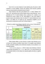 Diplomdarbs 'Muitošanas procesa kvalitātes pilnveidošanas risinājumi', 31.