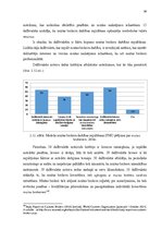 Diplomdarbs 'Muitošanas procesa kvalitātes pilnveidošanas risinājumi', 56.