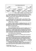 Referāts 'Cenu veidošanas process', 4.