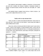 Paraugs 'Gredzenveida metodes ķieģeļu tehnoloģiskā karte', 4.