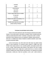 Paraugs 'Gredzenveida metodes ķieģeļu tehnoloģiskā karte', 7.