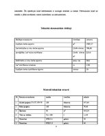 Paraugs 'Gredzenveida metodes ķieģeļu tehnoloģiskā karte', 8.
