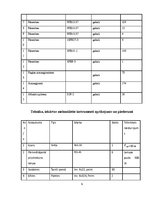 Paraugs 'Gredzenveida metodes ķieģeļu tehnoloģiskā karte', 9.