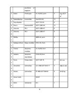 Paraugs 'Gredzenveida metodes ķieģeļu tehnoloģiskā karte', 10.