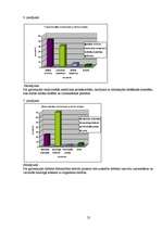 Referāts 'Homeopātiskās un fitoterapeitiskās ārstēšanas metodes salīdzinājums un popularit', 25.