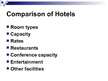 Referāts 'Hotels in Norway', 25.