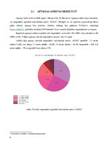 Referāts 'Jauna bērnu preču veikala izveide', 6.