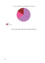 Referāts 'Jauna bērnu preču veikala izveide', 10.