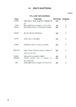 Referāts 'Jauna bērnu preču veikala izveide', 26.