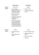 Referāts 'Uzņēmuma "Olainfarm" profils', 5.