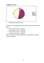 Diplomdarbs 'Otrā tipa cukura diabēta pacientu informētība par savu slimību un tās komplikāci', 25.