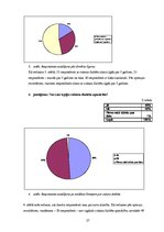 Diplomdarbs 'Otrā tipa cukura diabēta pacientu informētība par savu slimību un tās komplikāci', 27.