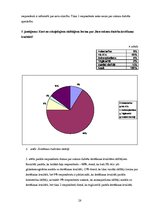 Diplomdarbs 'Otrā tipa cukura diabēta pacientu informētība par savu slimību un tās komplikāci', 28.