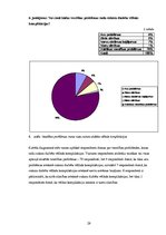 Diplomdarbs 'Otrā tipa cukura diabēta pacientu informētība par savu slimību un tās komplikāci', 29.