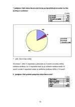 Diplomdarbs 'Otrā tipa cukura diabēta pacientu informētība par savu slimību un tās komplikāci', 30.