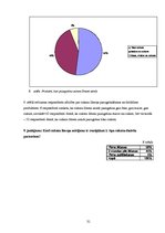 Diplomdarbs 'Otrā tipa cukura diabēta pacientu informētība par savu slimību un tās komplikāci', 31.