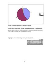 Diplomdarbs 'Otrā tipa cukura diabēta pacientu informētība par savu slimību un tās komplikāci', 33.