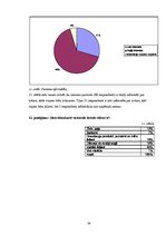 Diplomdarbs 'Otrā tipa cukura diabēta pacientu informētība par savu slimību un tās komplikāci', 34.