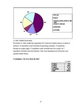 Diplomdarbs 'Otrā tipa cukura diabēta pacientu informētība par savu slimību un tās komplikāci', 35.