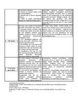 Konspekts 'Kriminālprocesa principi', 2.