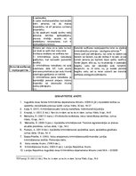 Konspekts 'Kriminālprocesa principi', 7.