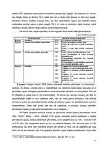 Referāts 'Cenu veidošanās īpatnības starptautiskajā tirgū ', 11.