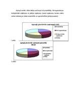 Referāts 'Mārketinga pētījums', 8.