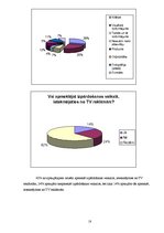 Referāts 'Vizuālā reklāma', 18.