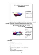 Referāts 'Vizuālā reklāma', 21.