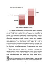 Referāts 'Brīvo naudas līdzekļu uzkrāšanas iespējas Latvijas bankās', 21.