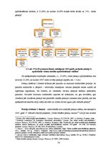 Referāts 'Brīvo naudas līdzekļu uzkrāšanas iespējas Latvijas bankās', 26.