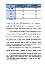 Referāts 'Brīvo naudas līdzekļu uzkrāšanas iespējas Latvijas bankās', 28.