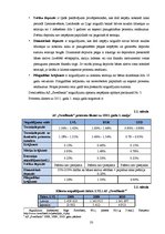 Referāts 'Brīvo naudas līdzekļu uzkrāšanas iespējas Latvijas bankās', 33.