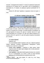 Referāts 'Brīvo naudas līdzekļu uzkrāšanas iespējas Latvijas bankās', 36.