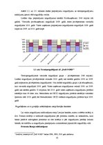 Referāts 'Brīvo naudas līdzekļu uzkrāšanas iespējas Latvijas bankās', 42.