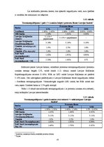 Referāts 'Brīvo naudas līdzekļu uzkrāšanas iespējas Latvijas bankās', 43.