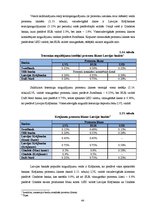 Referāts 'Brīvo naudas līdzekļu uzkrāšanas iespējas Latvijas bankās', 44.
