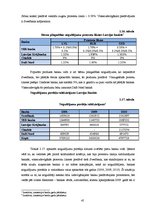 Referāts 'Brīvo naudas līdzekļu uzkrāšanas iespējas Latvijas bankās', 45.